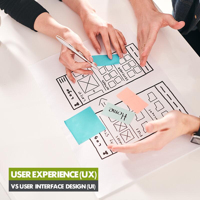 User Experience (UX) VS User Interface Design (UI)